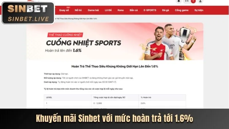 Khuyến Mãi Chào Mừng 6ff1 Casino